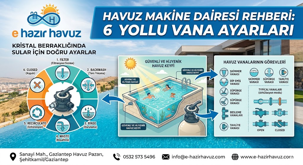 Havuz 6 Yollu Vana Sistemi ve Mekanik Oda Rehberi: Havuzunuzun Kalbi Nasıl Çalışır?
